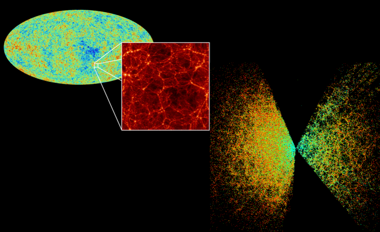 neutrino image describer